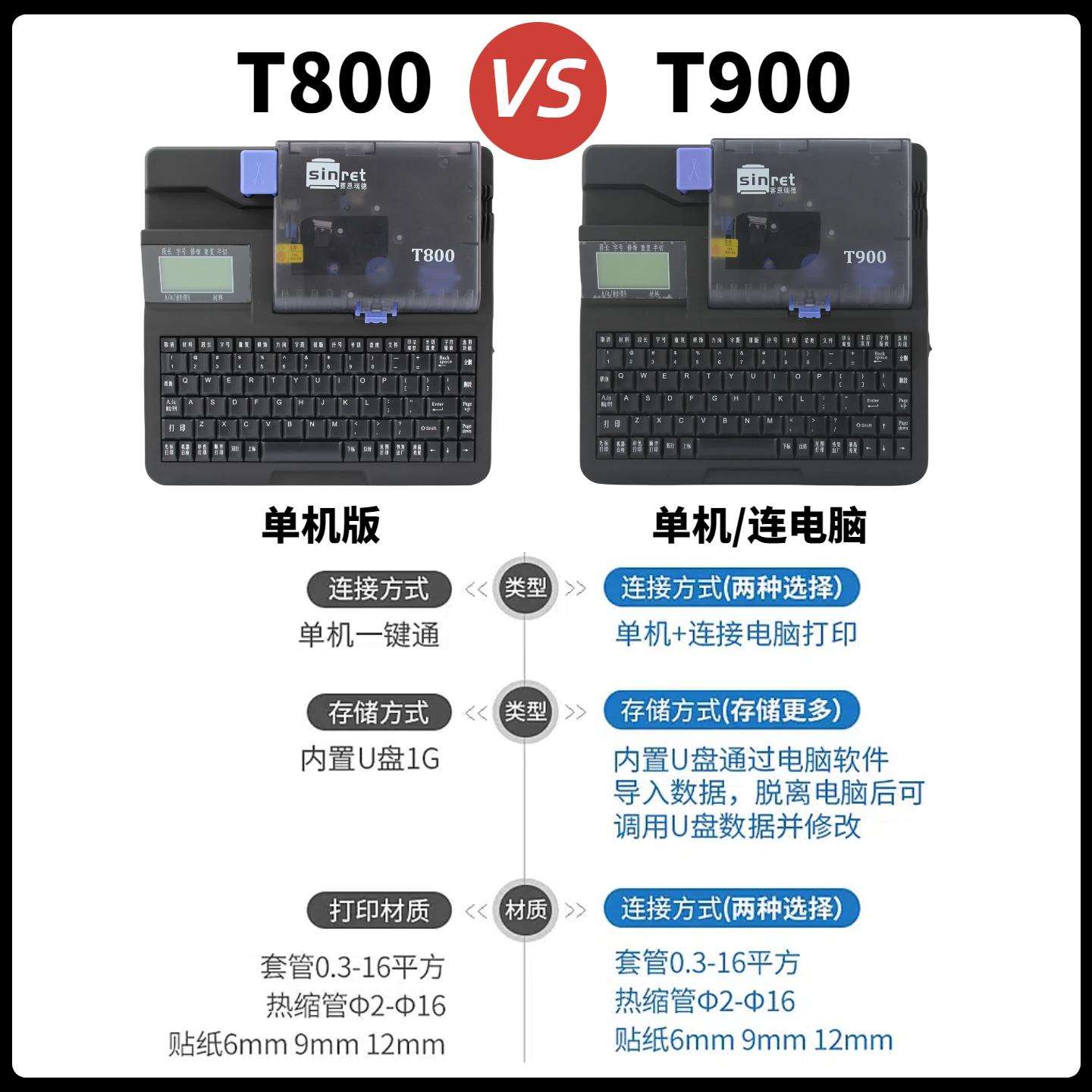 6BVQ线号机T800套管号码管T900打码机热缩管打印机线号打