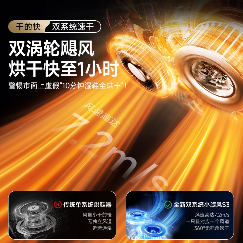 NK小旋风烘鞋器新款干鞋器鞋子烘干机消毒家用烘鞋机神器