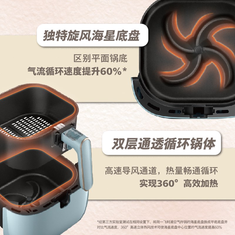 【政府补贴15%】飞利浦可视空气炸锅大容量烹饪机电炸锅HD9257
