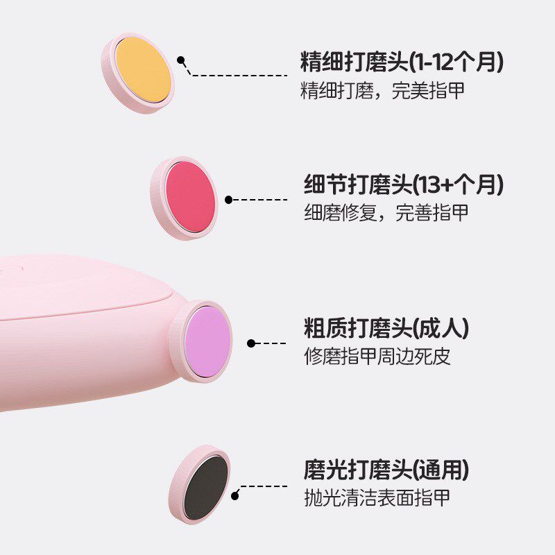 婴儿指甲剪新生专用电动打磨甲器C宝宝指甲剪刀幼儿童安全套装神