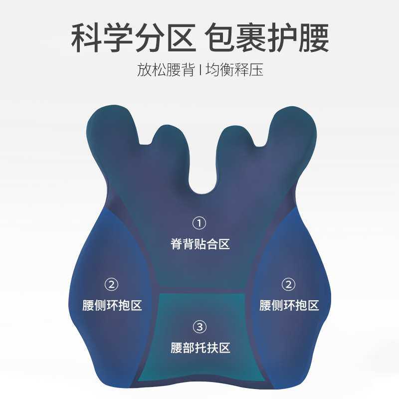 办公室腰靠坐垫一套夏季凝胶靠垫透气椅垫美臀坐垫套装亚马逊厂家,鲜花速递/花卉仿真/绿植园艺,其它园艺用品,淘宝优惠券,粉丝福利购,淘宝优惠卷