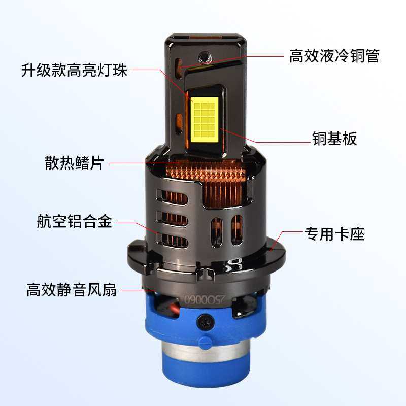 汽车LED大灯D2SD4S直插一体汽车大灯D2RD4R无损安装超亮led汽车灯,3C数码配件,USB灯,淘宝优惠券,粉丝福利购,淘宝优惠卷