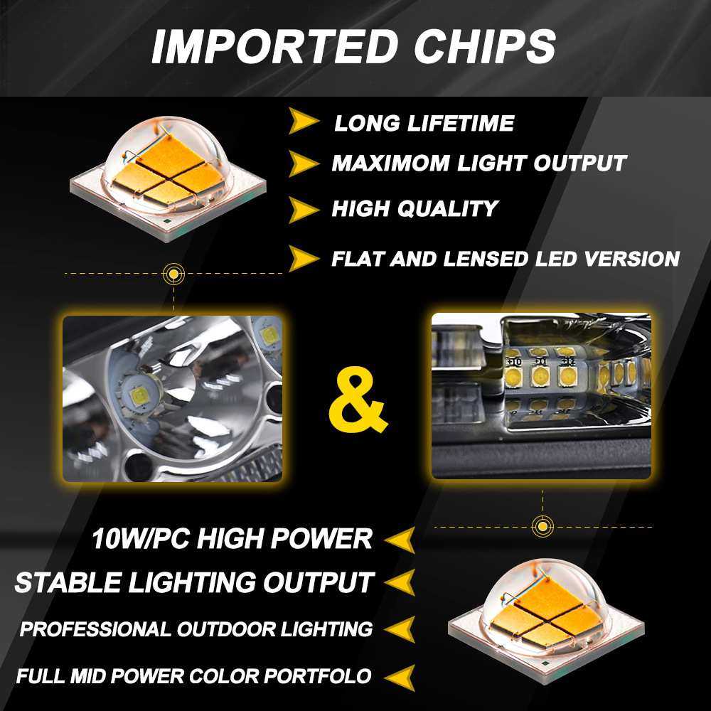 52寸336W长条双排射灯led汽车长条灯越野前杠灯汽车中网,鲜花速递/花卉仿真/绿植园艺,其它园艺用品,淘宝优惠券,粉丝福利购,淘宝优惠卷