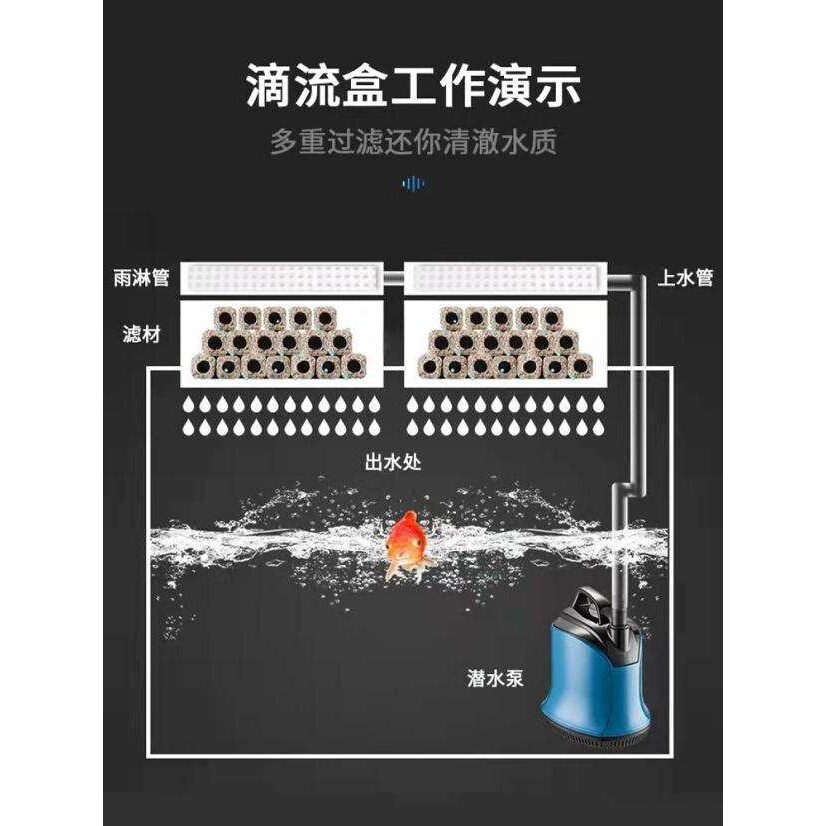 松宝滴流盒抽屉过滤槽过滤盒小鱼缸乌龟过滤器上滤盒底滤培菌仓图片