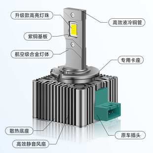 双铜管汽车led大灯直插式 led汽车大灯 D2Sled灯泡D4Sled汽车灯改装