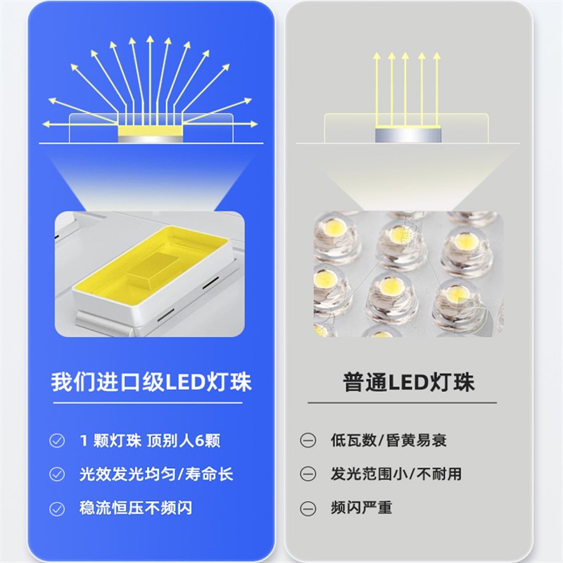 摩托电动车后杆警示灯电瓶车LED红蓝灯治安保安巡逻爆闪灯12V60V