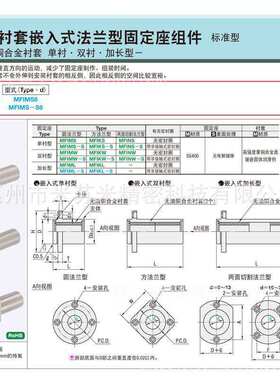 无油衬套嵌入式法兰型固定座组件 MFINW20/25/30代替米苏米ISUMI