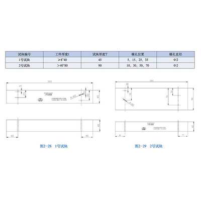 铝及铝合金对比试块1#2#47013承压压力容器标准试块