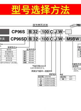SMC气缸LB支架CP96SL/CP96SDL32/40/50/63/80/100/125-150-500C/J