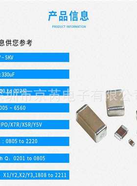 信昌FH安规电容1812 X2 820P/821J NPO2.5KV通过UL/TUV双认证高压