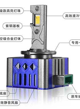 汽车led大灯直插一体式d2s/d4s led灯泡超亮d1s车灯d3s led大灯