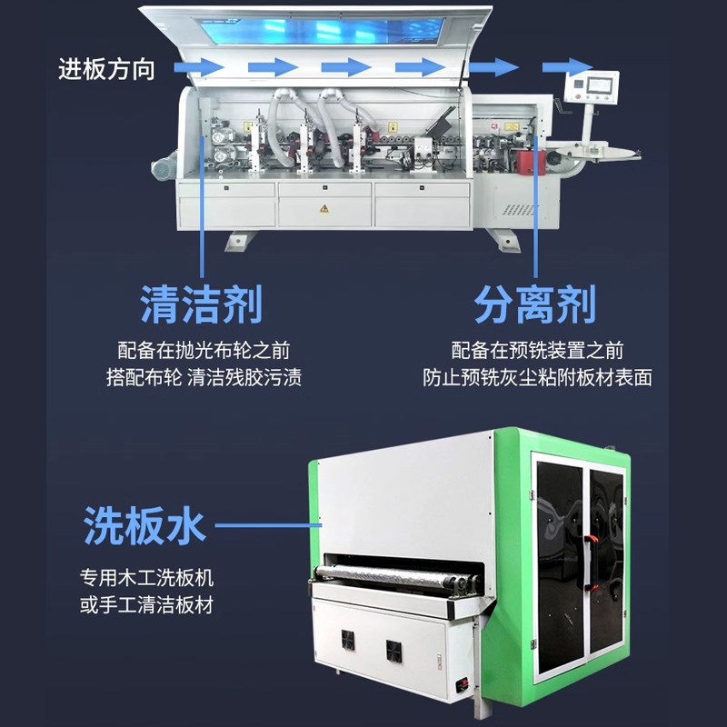 清洁剂封边机分离剂全自动热熔胶清洗剂板式家具全屋定制洗板水