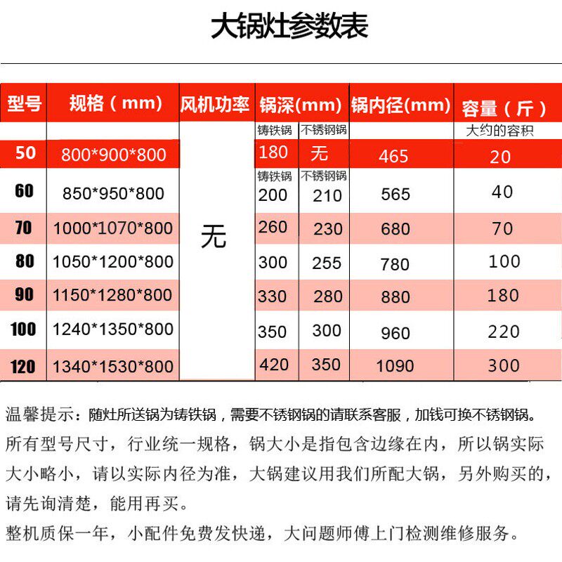 喜莱盛淮南牛肉汤大锅灶商用无风机煤气静音羊肉汤燃气不锈钢锅炉