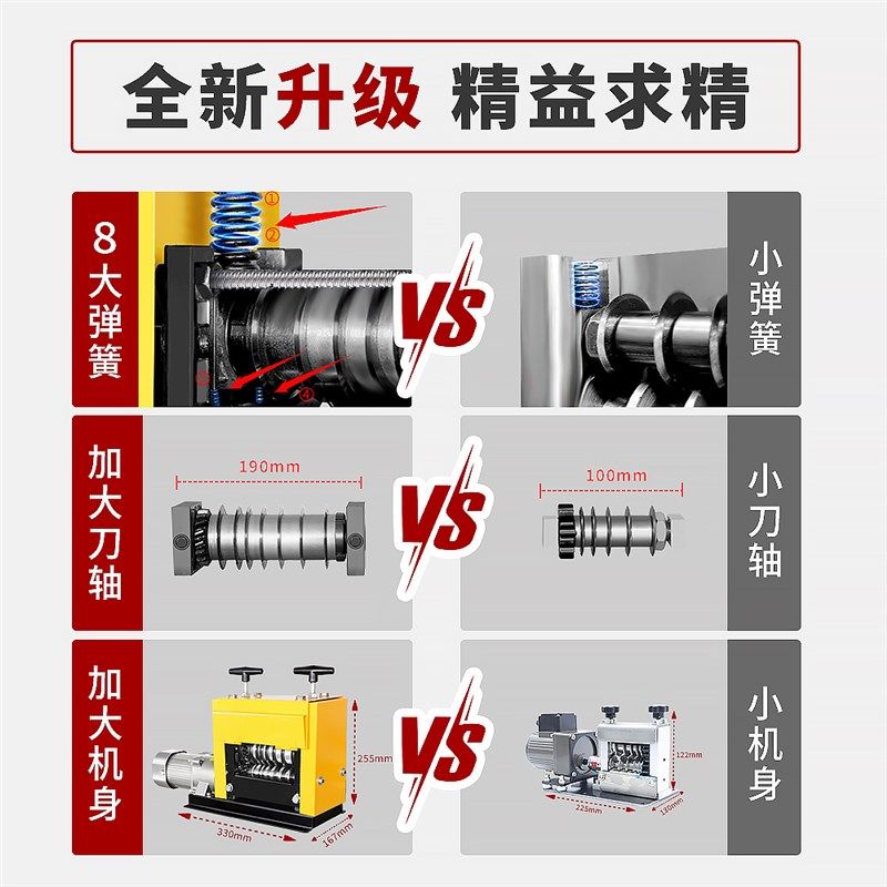 剥线机废铜线家用电缆拨线剥皮机全自动款电动废旧电线剥线皮神器