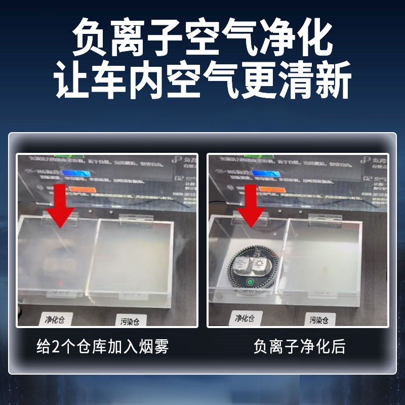 车载空气净化器负离子空气检测消除异味烟味除甲醛双香固态香膏