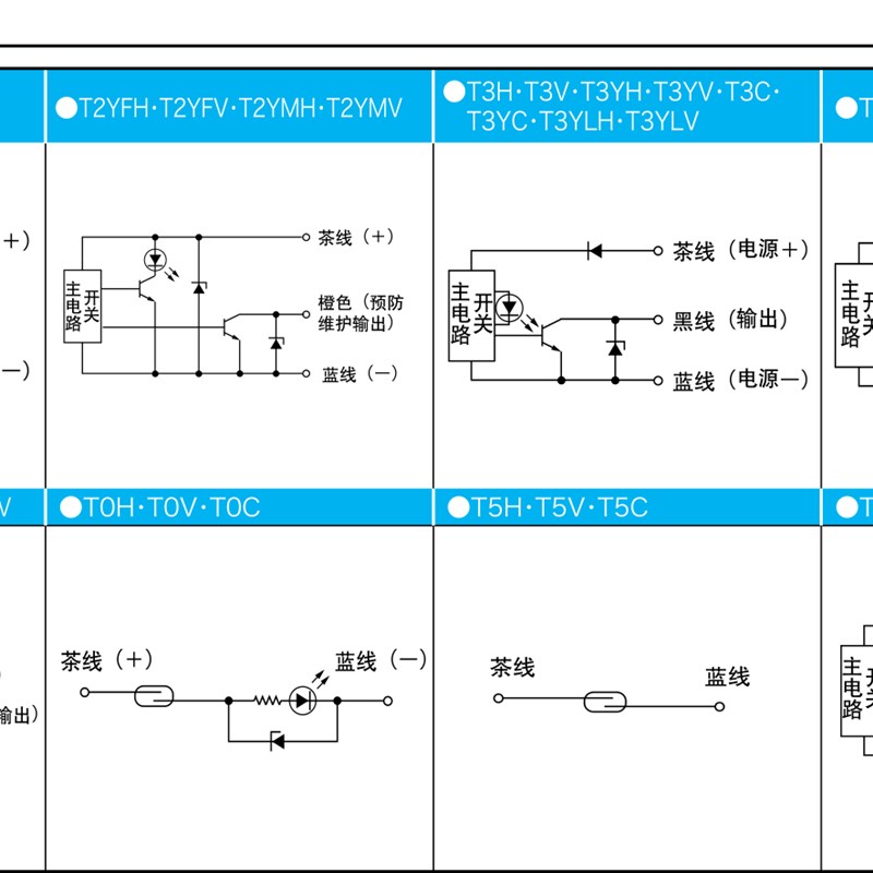 CKD磁性开关SW-TOH T3H T2H T0H T3PH F2H F3H K2H气缸感应器3H