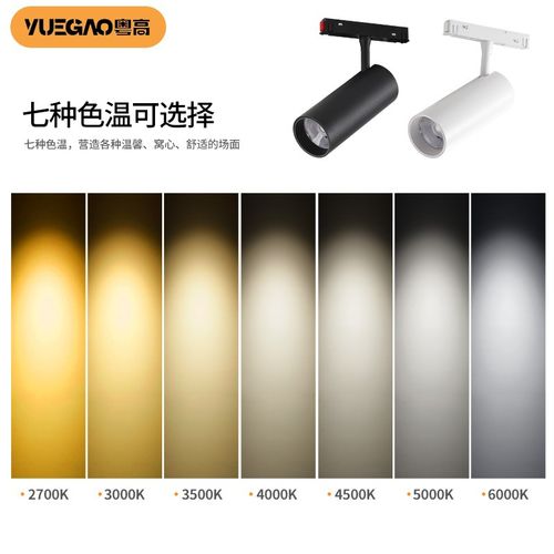 磁吸轨道灯led射灯店铺商用20w30瓦高显色超亮圆形聚光导轨射灯