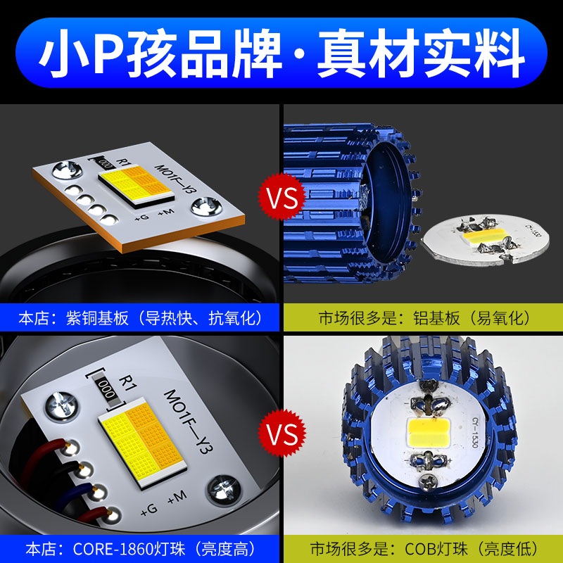 电动摩托车透镜射灯超亮白光 改装内置12V60V强光LED大灯泡远近光