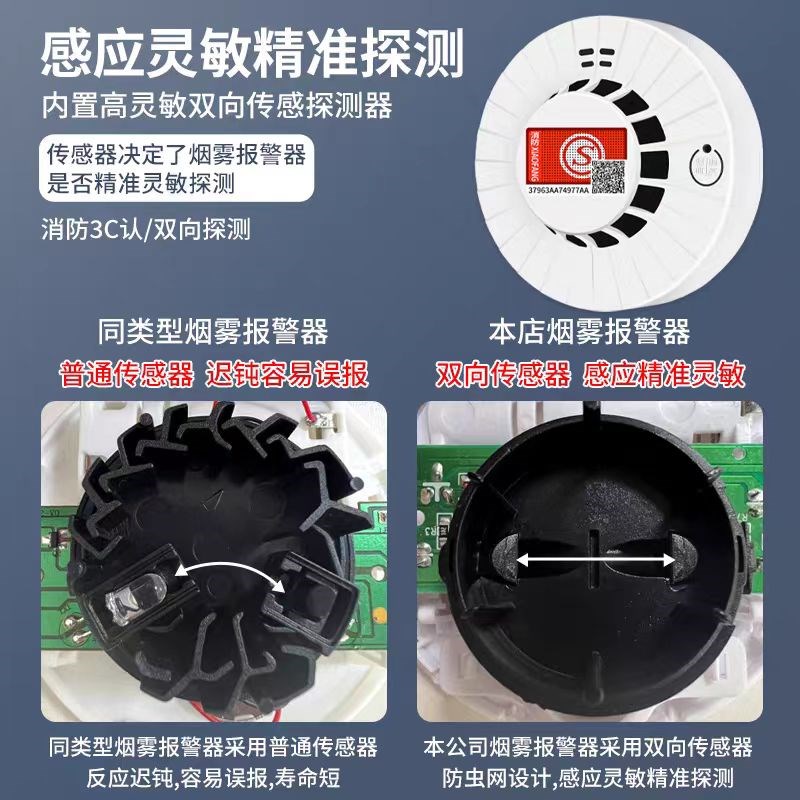 烟雾报警器消防烟感应感烟探测器独立厨房家用商用火灾警报烟感器