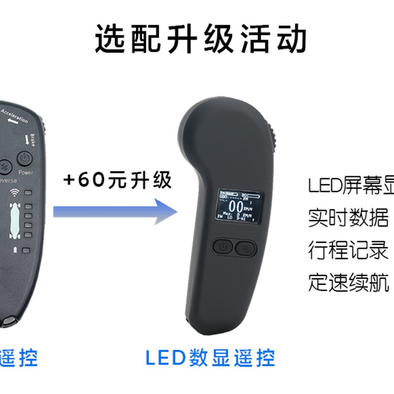 +60元升级led遥控器(单买不发货)