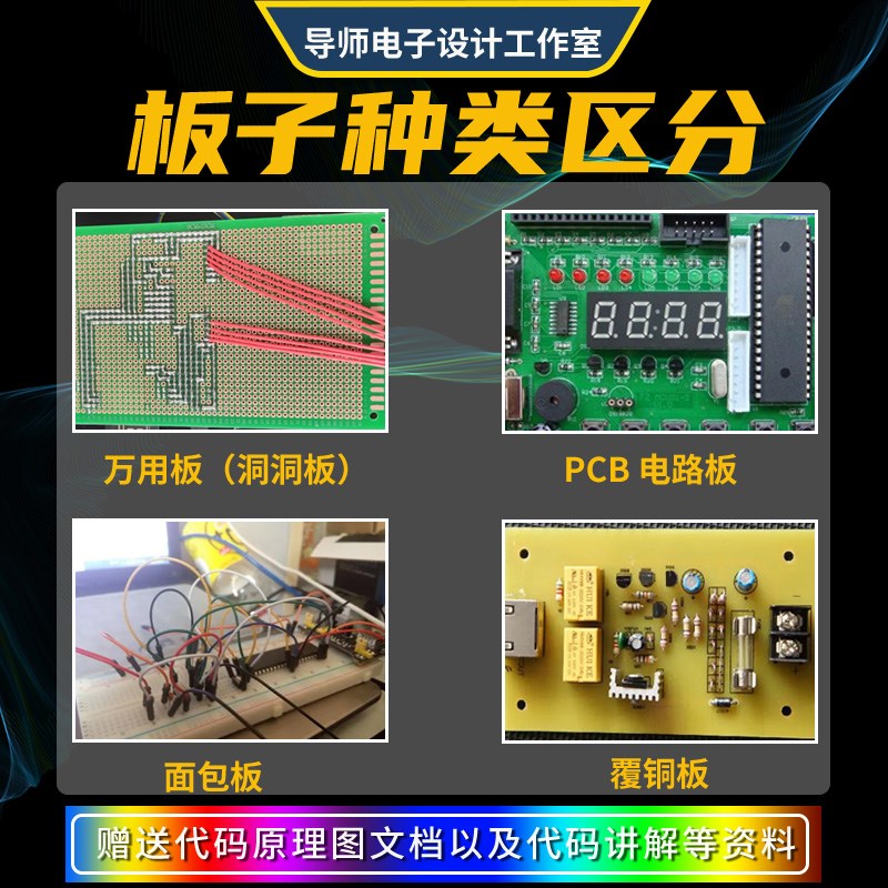 基于STM32单片机智能家居防火防盗安防语音识别控制系统设计成品