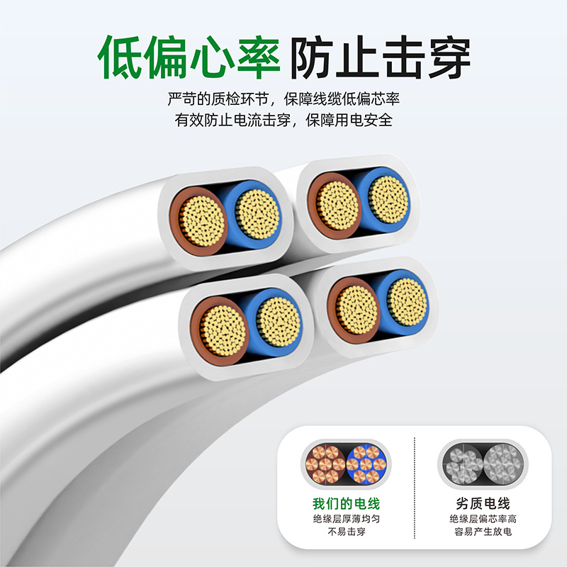 国标纯铜芯电线软线家用护套线2芯0.5 1.5 2.5 4平方双芯家装硬线