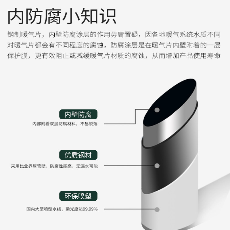 家用暖气片工程钢制散热器集中供暖钢二柱暖气片壁挂式大水道包邮