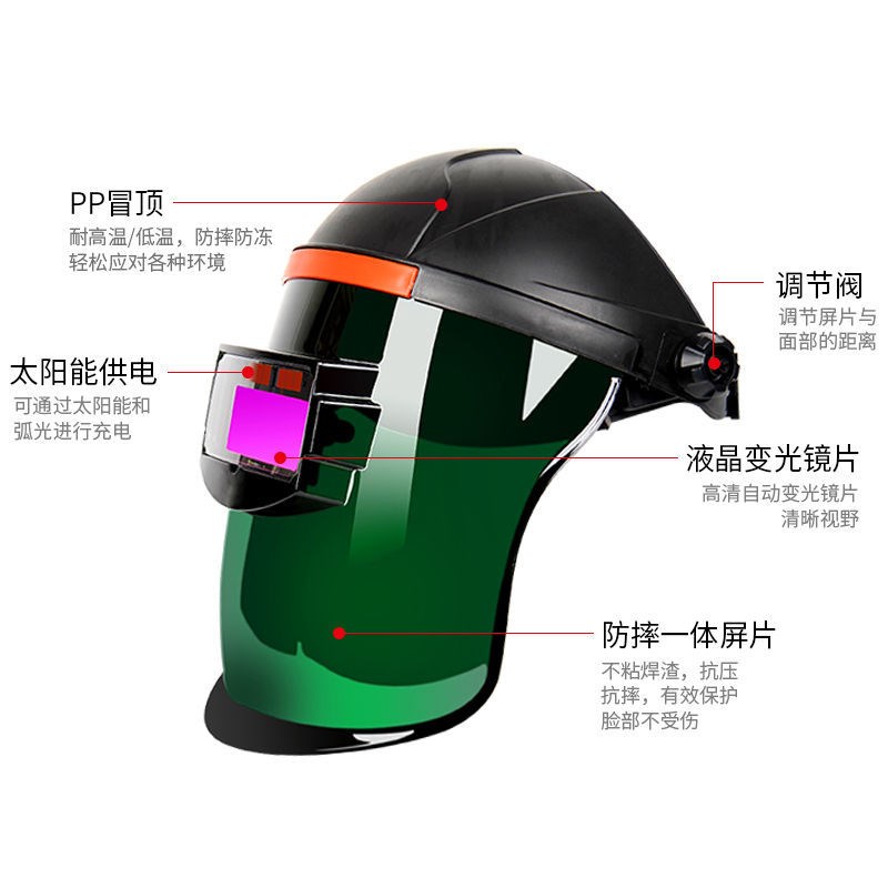 电焊面罩防护罩自动变光全脸头戴式烧焊工焊帽子轻便氩弧焊接专用