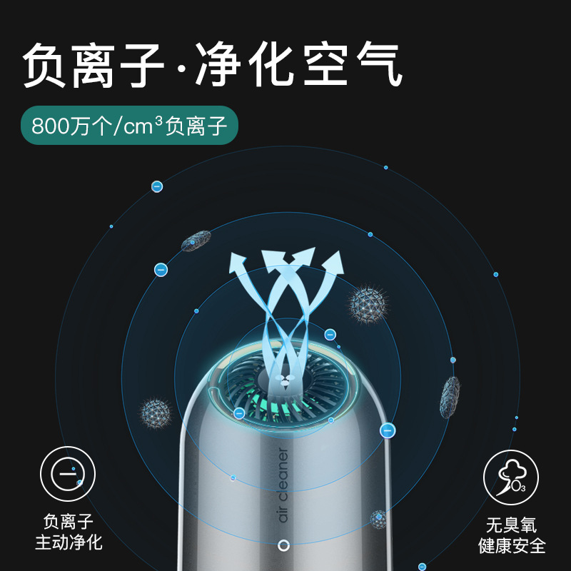 便携式车载空气净化器紫外线杀菌消毒汽车用除甲醛异味负离子净化