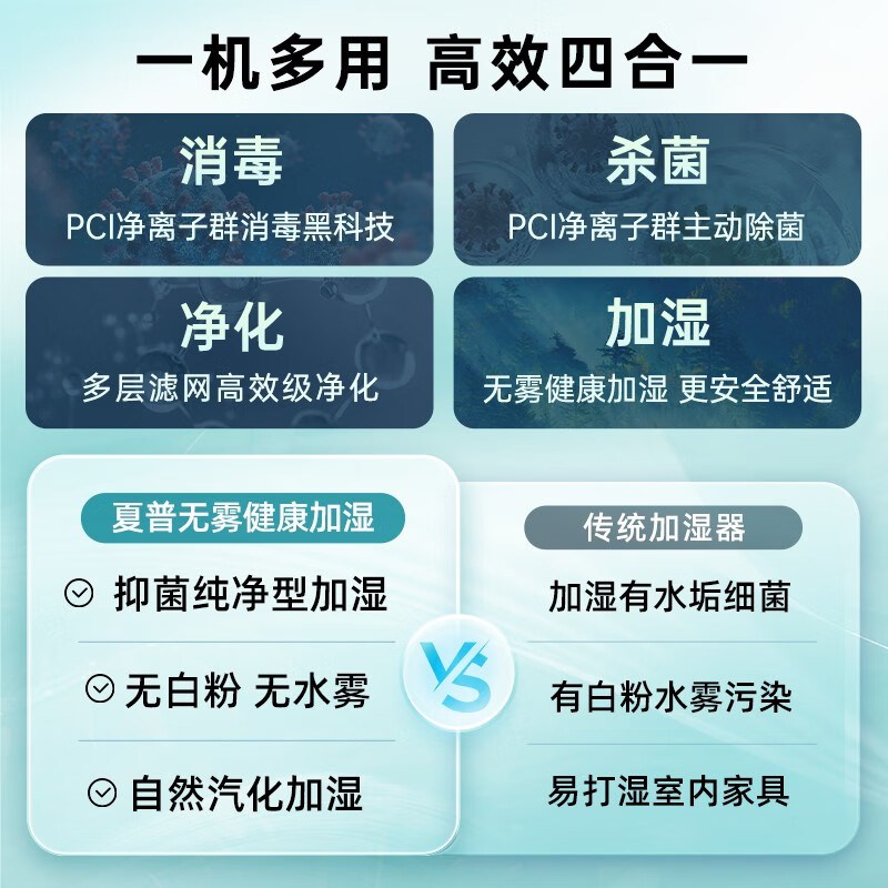【政府补贴15%】夏普空气净化器家用无雾加湿除甲醛异味WB6