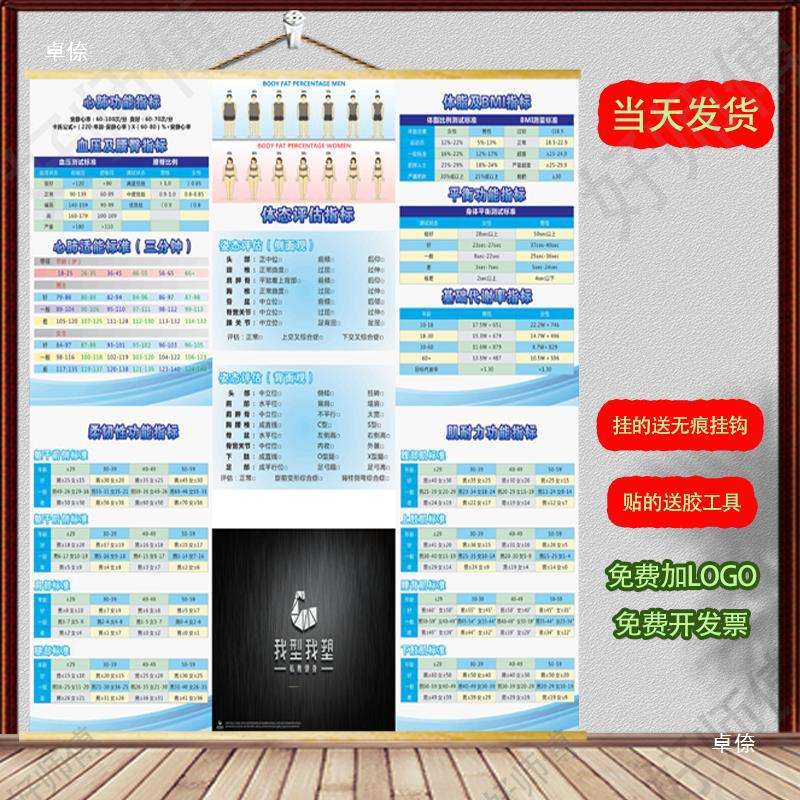 体姿体态评估系统现货健身房对比多功能评估百分图挂式儿童身高