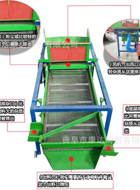 黄豆除杂设备双层艾绒振动筛中小型茴香孜然筛选机艾绒滚筒筛