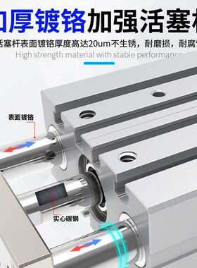 MGPM三轴三杆气缸带导杆大推力12X16X20X25/32/40/50-30X75X100-Z