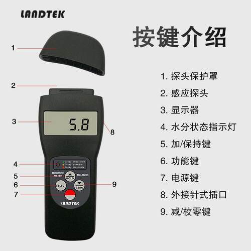 兰泰针式/感应式木材纸张墙面建筑材料式功能水分测湿仪MC-7825PS