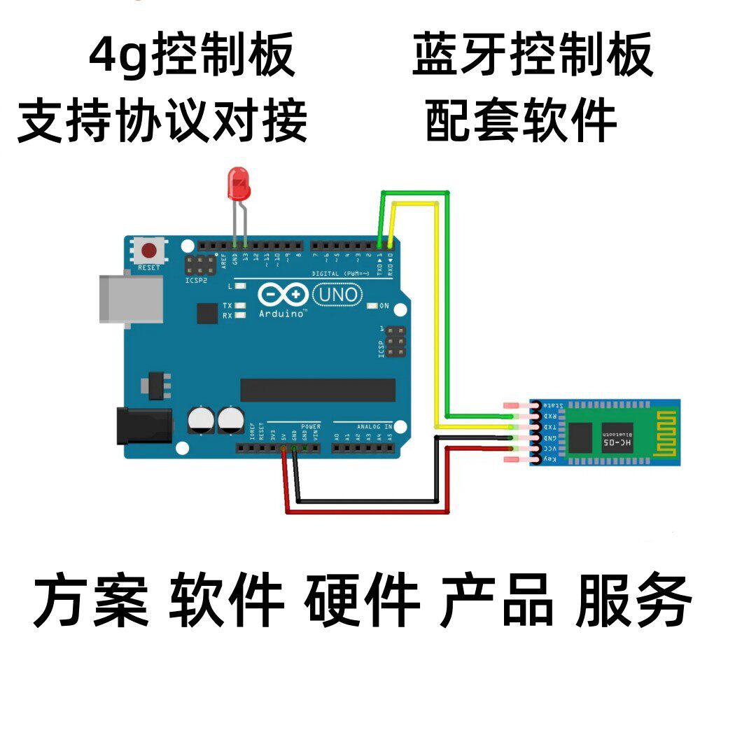 远程通电继电器输出控制器