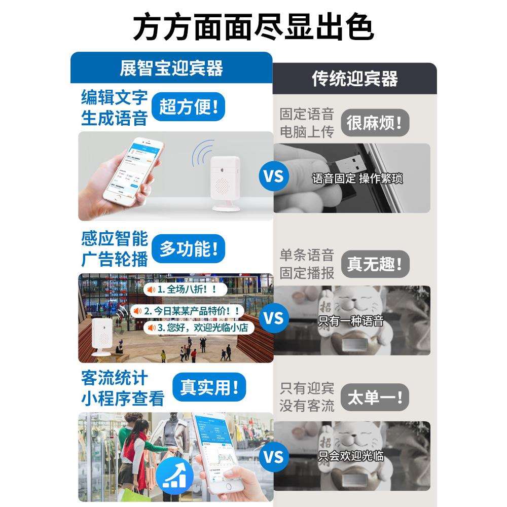 商铺门口欢迎光临进门感应器店铺来人提醒播报迎宾门铃语音提示器