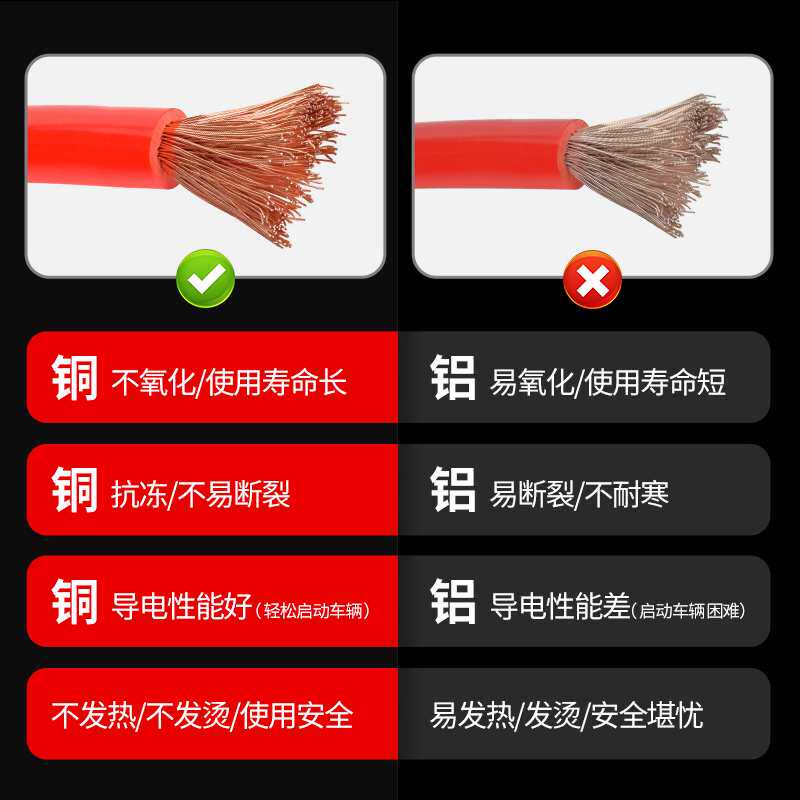 汽车电瓶线搭火线过江龙搭线夹子电池连接线纯铜搭车打火线搭电线