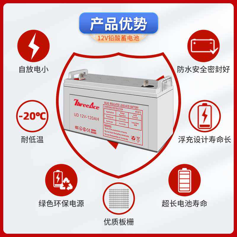 工厂直供太阳能电池免维护铅酸蓄电池电信ups应急12V120AH蓄电池