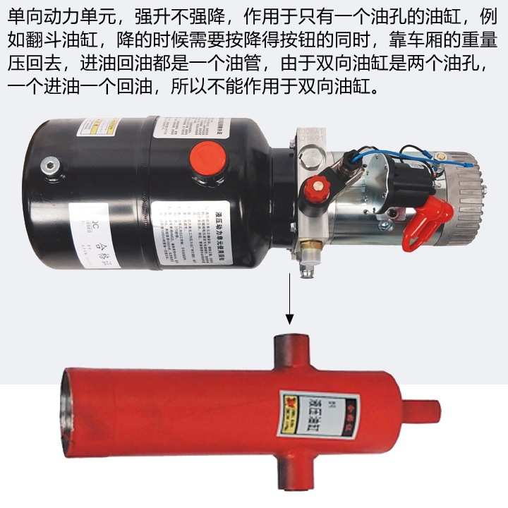 电动燃油摩托三轮车改装电控液压自卸翻斗12V48V60V72V动力单元