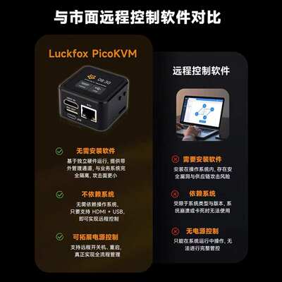 幸狐 PicoKVM 轻量级 IP KVM 运维工具 支持输出HID信号控制设备