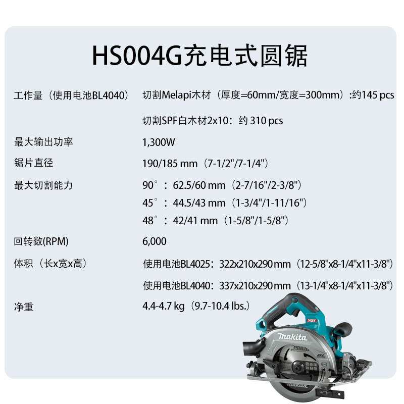 牧田HS004G充电式圆锯无刷木工电锯圆盘轨道锯