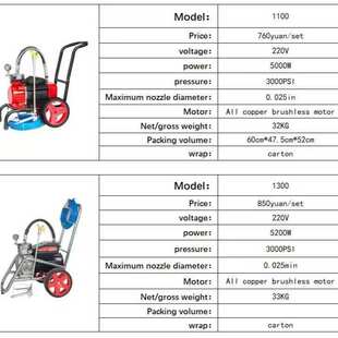 高压无气电动795柱塞喷涂机大功率工程乳胶油漆涂料家装漆
