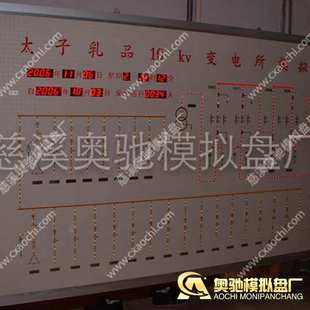 模拟屏 IBP地铁屏 厂家直供 铁路牵引屏 模拟屏AOCHI