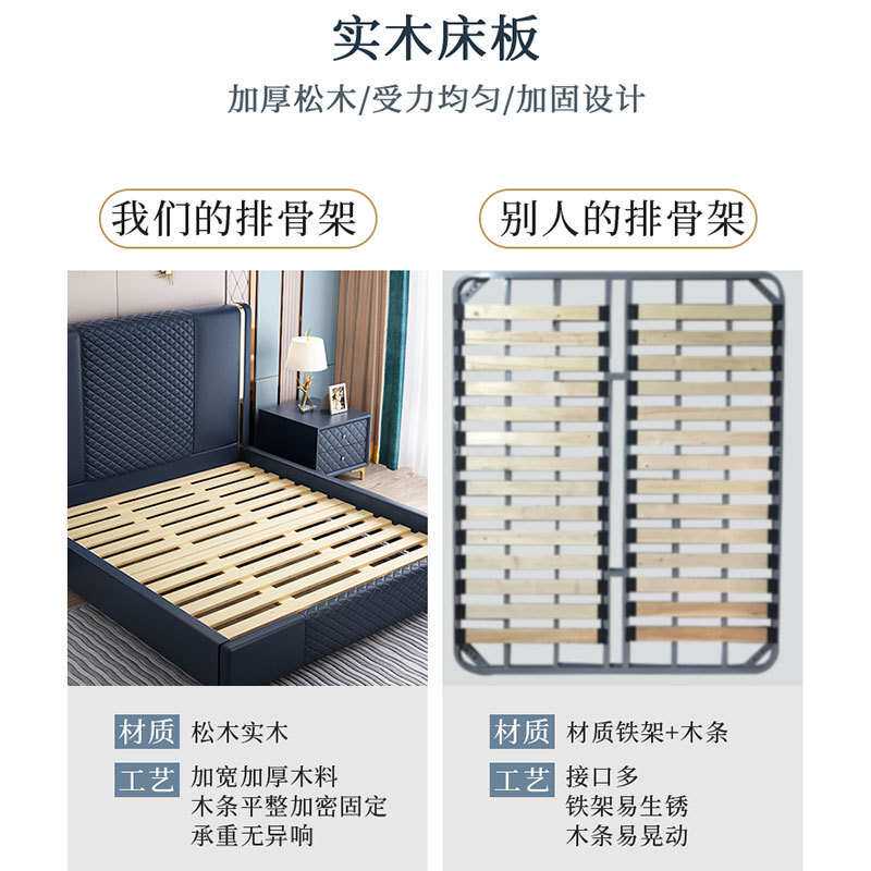 JM851落地皮床北欧极简皮艺床现代主卧大床热销榜高档轻奢双人实