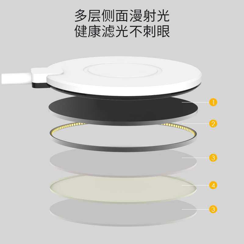 学生护眼书桌写作业学习看书专用儿童全光谱阅读灯国AA级led台灯,鲜花速递/花卉仿真/绿植园艺,其它园艺用品,淘宝优惠券,粉丝福利购,淘宝优惠卷