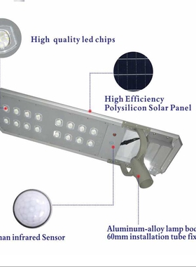 铝材太阳能路灯 iP67防水遥控+自动光感控制太阳能壁灯