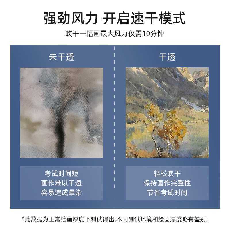 天文色彩风干器 美术艺联考定时三档风力水粉水彩画吹风机器 5101,3C数码配件,USB灯,淘宝优惠券,粉丝福利购,淘宝优惠卷