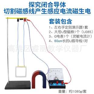 探究通电导体切割磁感线产生感应电流方形线圈磁铁G表灵敏电流计