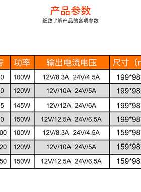 小体积开关电源MS-100-24V120W145W150W20012V 220V转24V直流电源