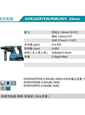充电式电锤DHR242RTEW/RME/Z无刷锂电24型